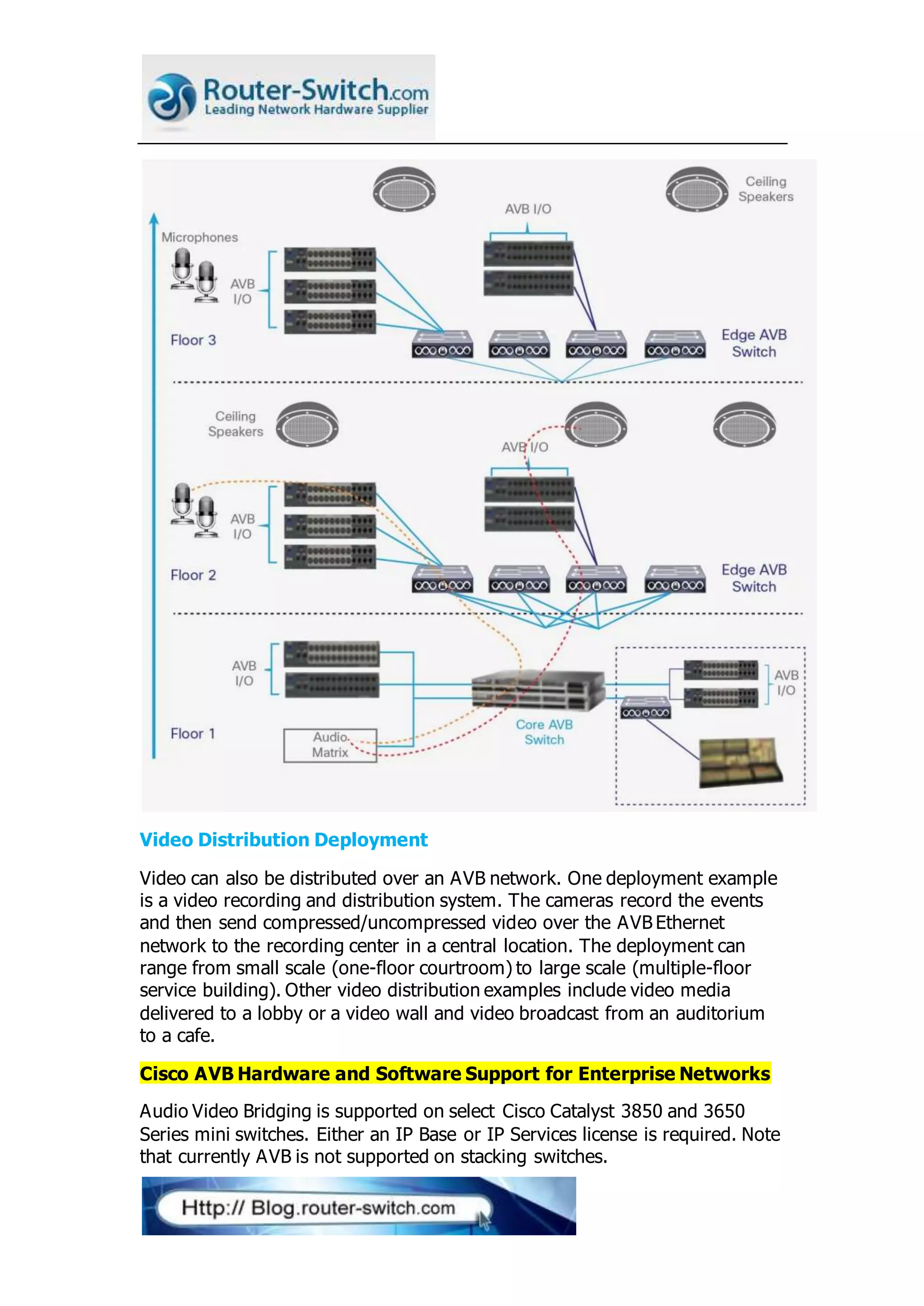 Video Distribution Deployment
Video can also be distributed over an AVB network. One deployment example
is a video recording and distribution system. The cameras record the events
and then send compressed/uncompressed video over the AVB Ethernet
network to the recording center in a central location. The deployment can
range from small scale (one-floor courtroom) to large scale (multiple-floor
service building). Other video distribution examples include video media
delivered to a lobby or a video wall and video broadcast from an auditorium
to a cafe.
Cisco AVB Hardware and Software Support for Enterprise Networks
Audio Video Bridging is supported on select Cisco Catalyst 3850 and 3650
Series mini switches. Either an IP Base or IP Services license is required. Note
that currently AVB is not supported on stacking switches.
 