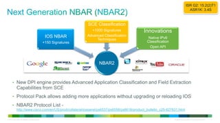 ISR G2: 15.2(2)T1
                                                                                                                                             ASR1K: 3.4S



                                                                             SCE Classification
                                                                               +1000 Signatures        Innovations
                                                            IOS NBAR         Advanced Classification
                                                                                  Techniques             Native IPv6
                                                           +150 Signatures                              Classification
                                                                                                          Open API



                                                                                   NBAR2



        • New DPI engine provides Advanced Application Classification and Field Extraction
               Capabilities from SCE
        • Protocol Pack allows adding more applications without upgrading or reloading IOS

        • NBAR2 Protocol List -
               http://www.cisco.com/en/US/prod/collateral/iosswrel/ps6537/ps6558/ps6616/product_bulletin_c25-627831.html

© 2012 Cisco and/or its affiliates. All rights reserved.                                                                 All specifications subject to change without notice   11
 