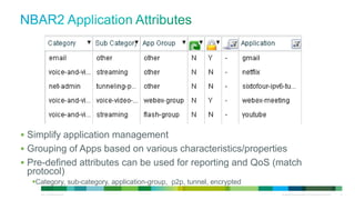  Simplify application management
         Grouping of Apps based on various characteristics/properties
         Pre-defined attributes can be used for reporting and QoS (match
               protocol)
                     Category, sub-category, application-group, p2p, tunnel, encrypted
© 2012 Cisco and/or its affiliates. All rights reserved.                                  All specifications subject to change without notice   13
 