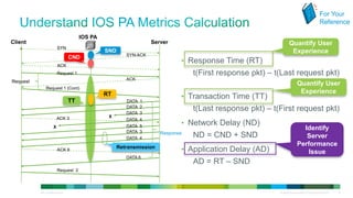 For Your
                                                                                                                                                                             Reference

                                                                IOS PA
Client                                                                                       Server                                          Quantify User
                                                SYN
                                                                         SND
                                                                                  SYN-ACK
                                                                                                                                              Experience
                                                           CND
                                                                                                       • Response Time (RT)
                                                ACK
                                                Request 1                                                  t(First response pkt) – t(Last request pkt)
                                                                                  ACK
Request
                                                                                                                                                     Quantify User
                                    Request 1 (Cont)
                                                                         RT                                                                           Experience
                                                                                                       • Transaction Time (TT)
                                                           TT                     DATA   1
                                                                                  DATA
                                                                                  DATA
                                                                                         2
                                                                                         3
                                                                                                           t(Last response pkt) – t(First request pkt)
                                                ACK 3                     X
                                                                                  DATA   4
                                            X                                     DATA   5
                                                                                                       • Network Delay (ND)
                                                                                  DATA   3
                                                                                                                                                       Identify
                                                                                                Response
                                                                                  DATA   4
                                                                                                           ND = CND + SND                               Server
                                                                               Retransmission
                                                                                                                                                     Performance
                                                ACK 6                                                  • Application Delay (AD)                         Issue
                                                                                  DATA 6
                                                                                                           AD = RT – SND
                                                Request 2



© 2012 Cisco and/or its affiliates. All rights reserved.                                                                            All specifications subject to change without notice   26
 