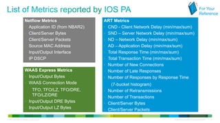 For Your
                                                                                                                                      Reference
                             Netflow Metrics                 ART Metrics
                             • Application ID (from NBAR2)   • CND - Client Network Delay (min/max/sum)
                             • Client/Server Bytes           • SND – Server Network Delay (min/max/sum)
                             • Client/Server Packets         • ND – Network Delay (min/max/sum)
                             • Source MAC Address            • AD – Application Delay (min/max/sum)
                             • Input/Output Interface        • Total Response Time (min/max/sum)
                             • IP DSCP                       • Total Transaction Time (min/max/sum)
                                                             • Number of New Connections
                             WAAS Express Metrics            • Number of Late Responses
                             • Input/Output Bytes            • Number of Responses by Response Time
                             • WAAS Connection Mode               (7-bucket histogram)
                                 TFO, TFO/LZ, TFO/DRE,       •   Number of Retransmissions
                                 TFO/LZ/DRE                  •   Number of Transactions
                             • Input/Output DRE Bytes
                                                             •   Client/Server Bytes
                             • Input/Output LZ Bytes
                                                             •   Client/Server Packets

© 2012 Cisco and/or its affiliates. All rights reserved.                                     All specifications subject to change without notice   27
 