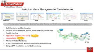 LiveAction: Visual Management of Cisco Networks



QoS Monitor           QoS Configure           IP SLA                 Flow                    LAN                  Routing

        A “best practice” approach for QoS, NetFlow, LAN, Routing and IP SLA using a patented, expert graphical interface.

 •   QoS Monitoring and Configuration
 •   Visualize end-to-end flows, policies, routes and QoS performance
 •   Flexible NetFlow
 •   Application Response Time (ART)        New!
 •   NBAR/NBAR2        New!
 •   Medianet Media Monitoring
 •   IP SLA capacity planning with full configuration and monitoring
 •   Campus LAN visualization and L2 QoS monitoring
 