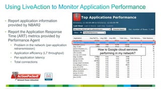 • Report application information
     provided by NBAR2
• Report the Application Response
     Time (ART) metrics provided by
     Performance Agent
           • Problem in the network (per-application
             retransmission)                               How is Google cloud services
           • Application efficiency (L7 throughput)         performing in my network?
           • Per-application latency
           • Total connections




© 2012 Cisco and/or its affiliates. All rights reserved.                        All specifications subject to change without notice   32
 
