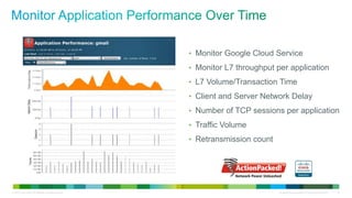 • Monitor Google Cloud Service
                                                           • Monitor L7 throughput per application
                                                           • L7 Volume/Transaction Time
                                                           • Client and Server Network Delay
                                                           • Number of TCP sessions per application
                                                           • Traffic Volume
                                                           • Retransmission count




© 2012 Cisco and/or its affiliates. All rights reserved.                            All specifications subject to change without notice   33
 