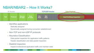 IP Header                                                           TCP/UDP Header      Data Payload

                                                           Source      Dest    Src       Dst
   ToS                        Protocol                                                                 Sub-Port/Deep Inspection
                                                           IP Addr   IP Addr   Port      Port



                • Identifies applications
                             Statically assigned
                             Dynamically assigned during connection establishment
                • Non-TCP and non-UDP IP protocols
                • Heuristics Classification:
                             Data packet inspection for application traffic patterns
                             Header classification and data packet inspection
                • Statefull inspection
                             Inspect bi-directional application traffic and maintain state

© 2012 Cisco and/or its affiliates. All rights reserved.                                                               All specifications subject to change without notice   44
 