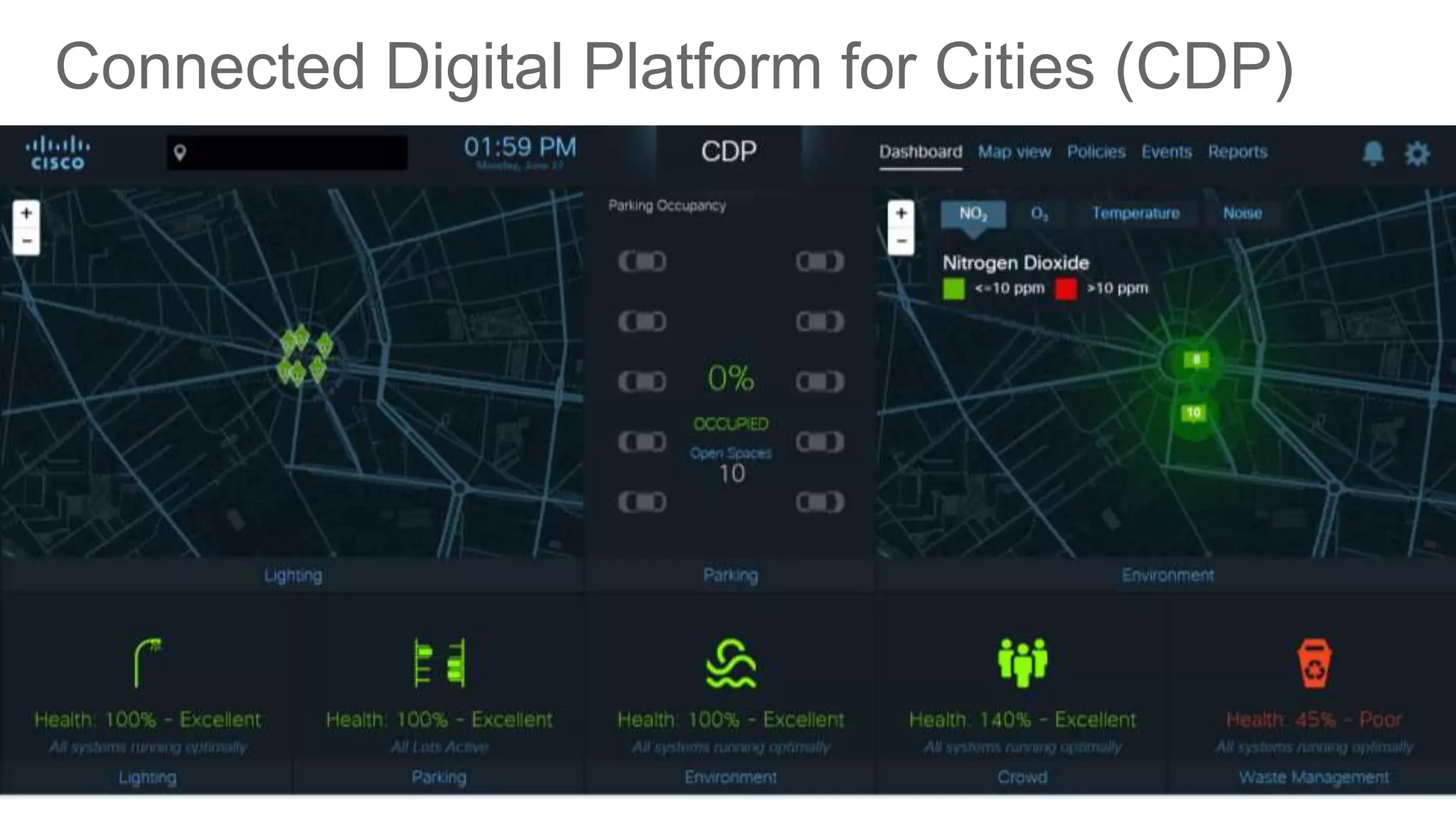 Connected Digital Platform for Cities (CDP)
 
