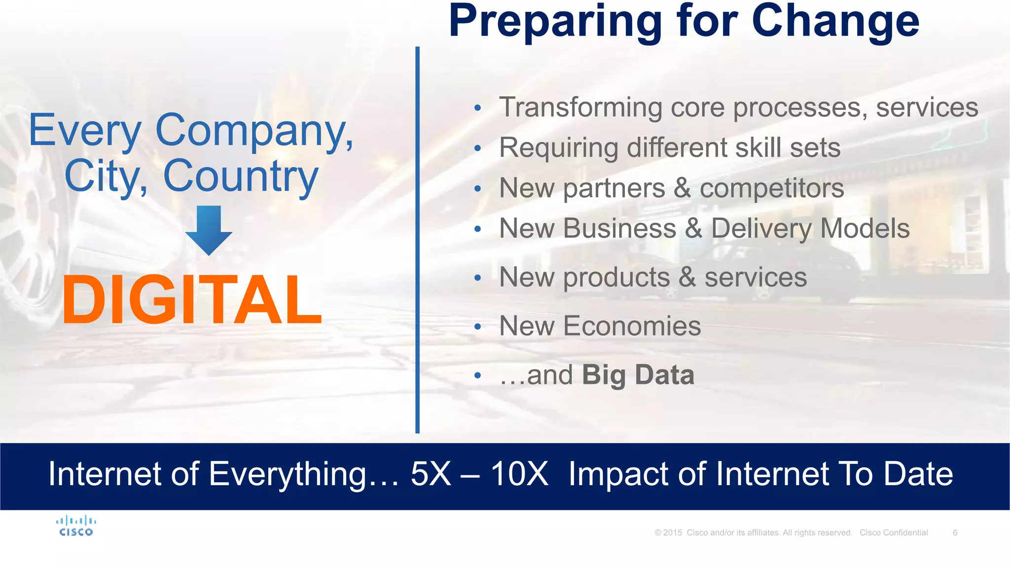 Preparing for Change
• Transforming core processes, services
• Requiring different skill sets
• New partners & competitors
• New Business & Delivery Models
• New products & services
• New Economies
• …and Big Data
Every Company,
City, Country
DIGITAL
Internet of Everything… 5X – 10X Impact of Internet To Date
 