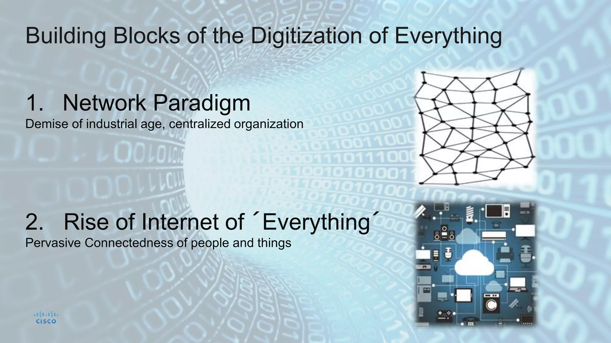 1. Network Paradigm
Demise of industrial age, centralized organization
2. Rise of Internet of ´Everything´
Pervasive Connectedness of people and things
Building Blocks of the Digitization of Everything
 
