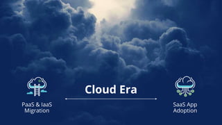 SaaS App
Adoption
PaaS & IaaS
Migration
Cloud Era
 