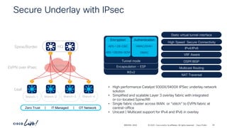 Building Zero Trust Campus Networks with BGP EVPN on Catalyst 9000 ...