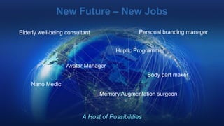 New Future – New Jobs
A Host of Possibilities
Elderly well-being consultant
Body part maker
Nano Medic
Personal branding manager
Avatar Manager
Memory Augmentation surgeon
Haptic Programmer
 