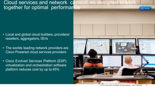 Cisco Powered: Your Trusted Source for Cloud and Managed Services | PPTX