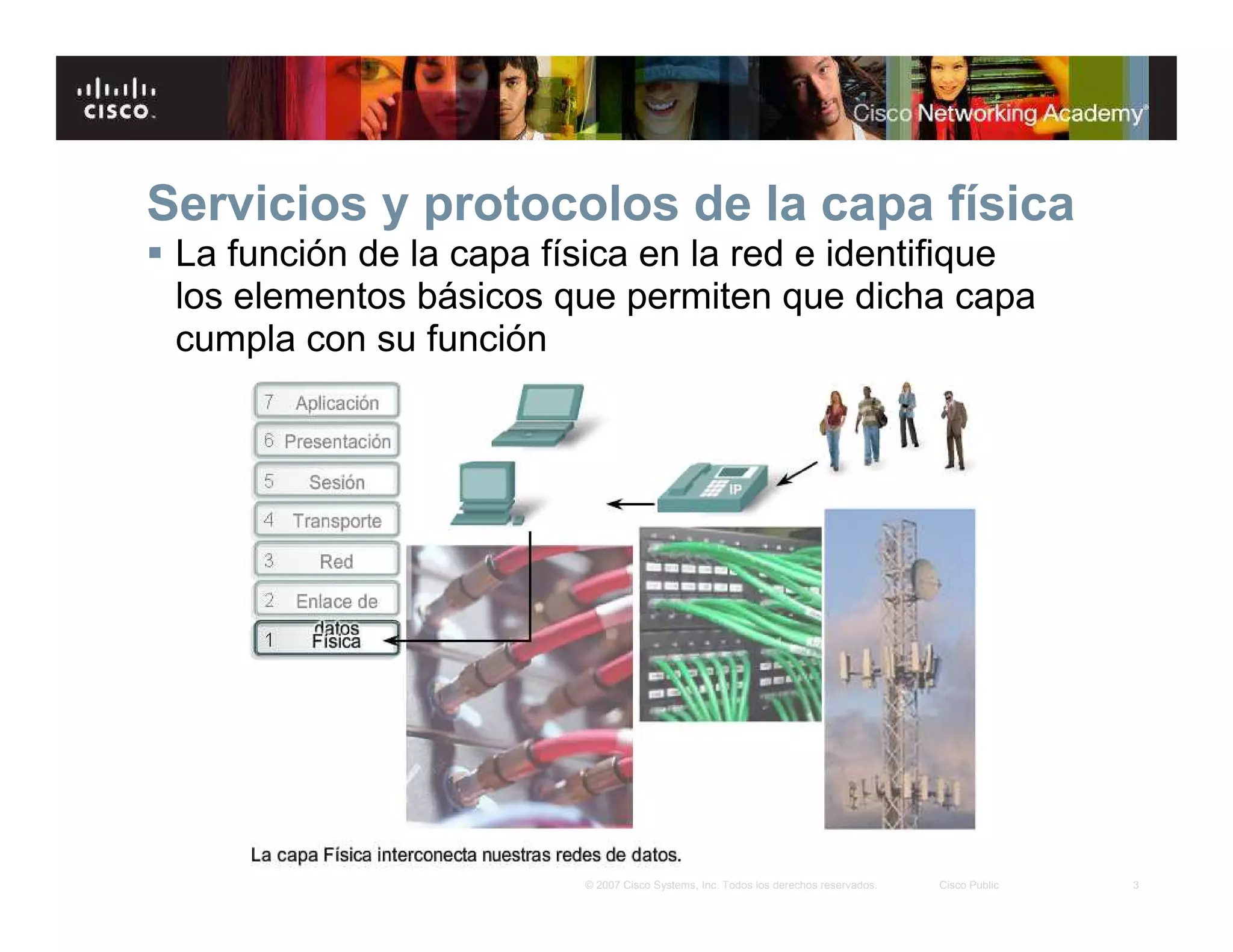 3© 2007 Cisco Systems, Inc. Todos los derechos reservados. Cisco Public
Servicios y protocolos de la capa física
La función de la capa física en la red e identifique
los elementos básicos que permiten que dicha capa
cumpla con su función
 