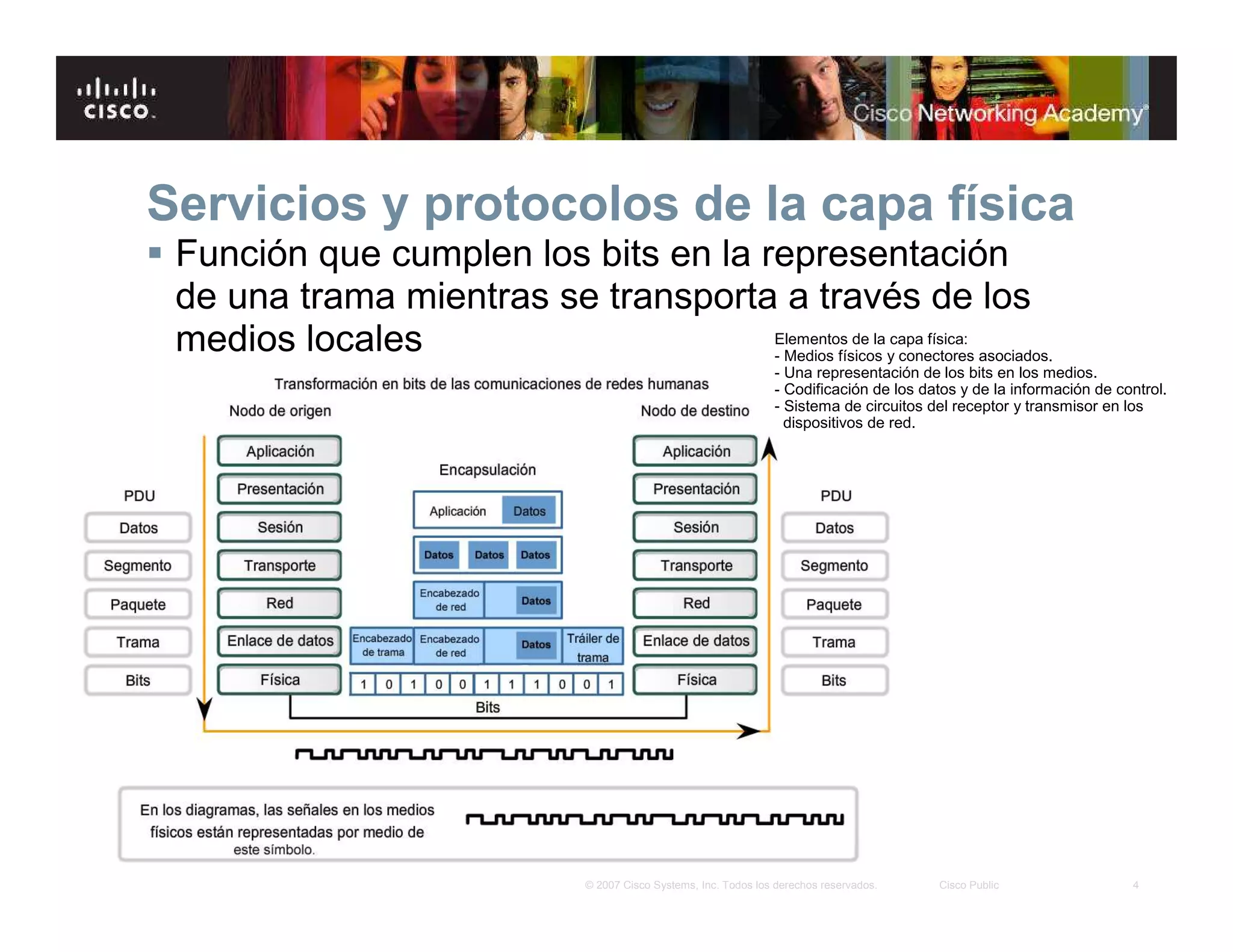 4© 2007 Cisco Systems, Inc. Todos los derechos reservados. Cisco Public
Servicios y protocolos de la capa física
Función que cumplen los bits en la representación
de una trama mientras se transporta a través de los
medios locales Elementos de la capa física:
- Medios físicos y conectores asociados.
- Una representación de los bits en los medios.
- Codificación de los datos y de la información de control.
- Sistema de circuitos del receptor y transmisor en los
dispositivos de red.
 