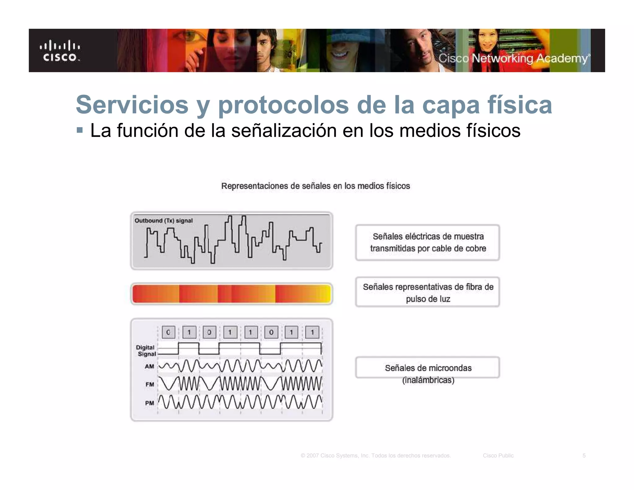 5© 2007 Cisco Systems, Inc. Todos los derechos reservados. Cisco Public
Servicios y protocolos de la capa física
La función de la señalización en los medios físicos
 