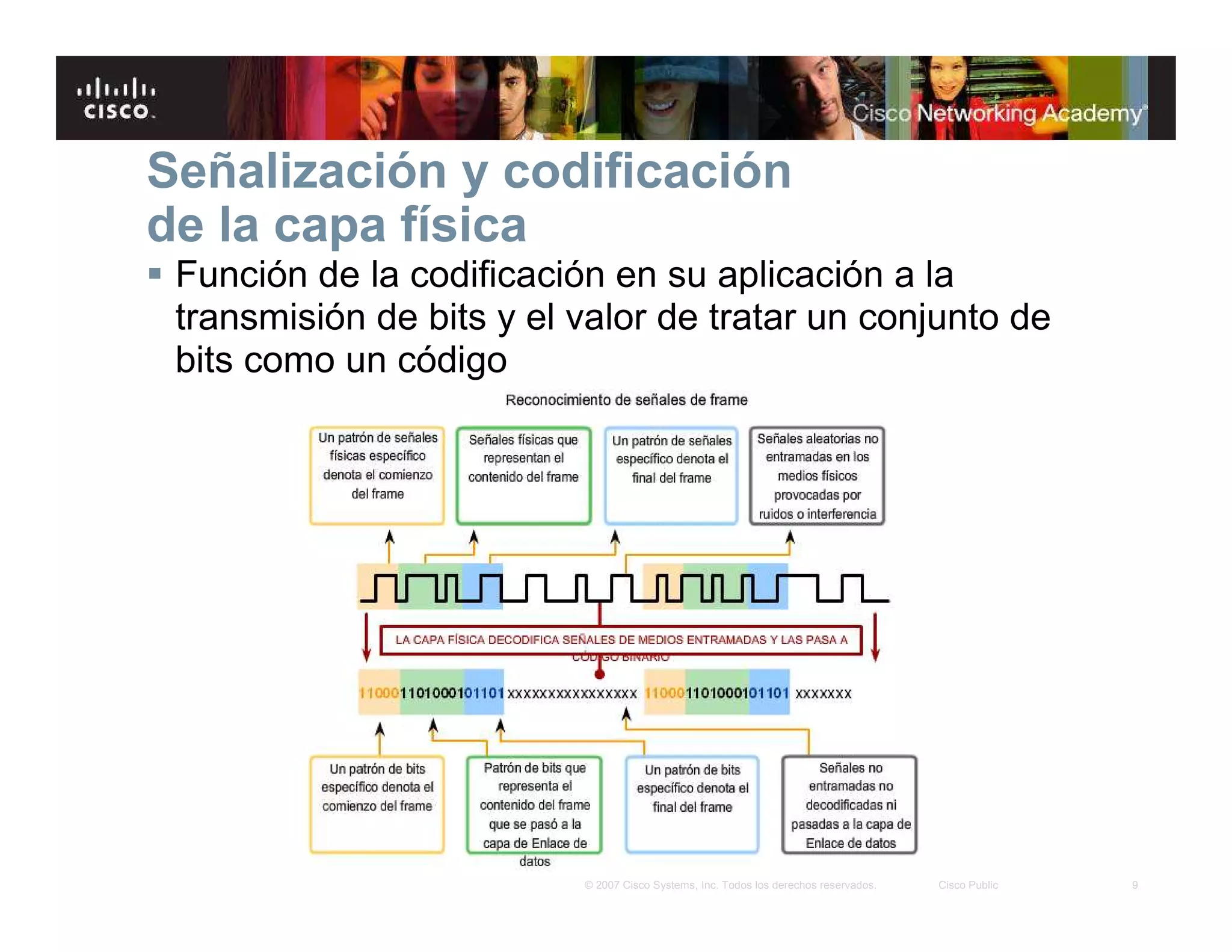 9© 2007 Cisco Systems, Inc. Todos los derechos reservados. Cisco Public
Señalización y codificación
de la capa física
Función de la codificación en su aplicación a la
transmisión de bits y el valor de tratar un conjunto de
bits como un código
 