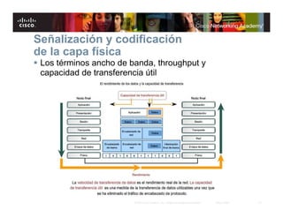 10© 2007 Cisco Systems, Inc. Todos los derechos reservados. Cisco Public
Señalización y codificación
de la capa física
Los términos ancho de banda, throughput y
capacidad de transferencia útil
 