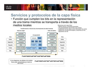 4© 2007 Cisco Systems, Inc. Todos los derechos reservados. Cisco Public
Servicios y protocolos de la capa física
Función que cumplen los bits en la representación
de una trama mientras se transporta a través de los
medios locales Elementos de la capa física:
- Medios físicos y conectores asociados.
- Una representación de los bits en los medios.
- Codificación de los datos y de la información de control.
- Sistema de circuitos del receptor y transmisor en los
dispositivos de red.
 