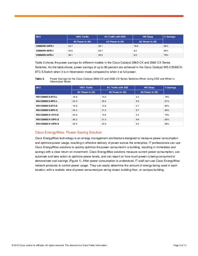 2960x datasheet