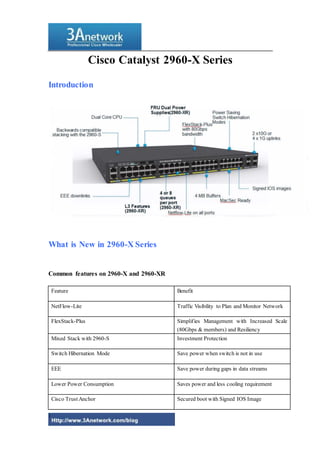 1 
Cisco Catalyst 2960-X Series 
Introduction 
What is New in 2960-X Series 
Common features on 2960-X and 2960-XR 
Feature Benefit 
NetFlow-Lite Traffic Visibility to Plan and Monitor Network 
FlexStack-Plus Simplif ies Management with Increased Scale 
(80Gbps & members) and Resiliency 
Mixed Stack with 2960-S Investment Protection 
Switch Hibernation Mode Save power when switch is not in use 
EEE Save power during gaps in data streams 
Lower Power Consumption Saves power and less cooling requirement 
Cisco Trust Anchor Secured boot with Signed IOS Image 
 