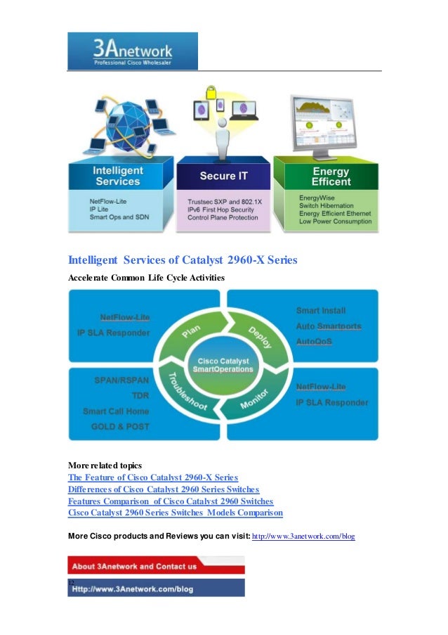 Cisco catalyst 2960 x series