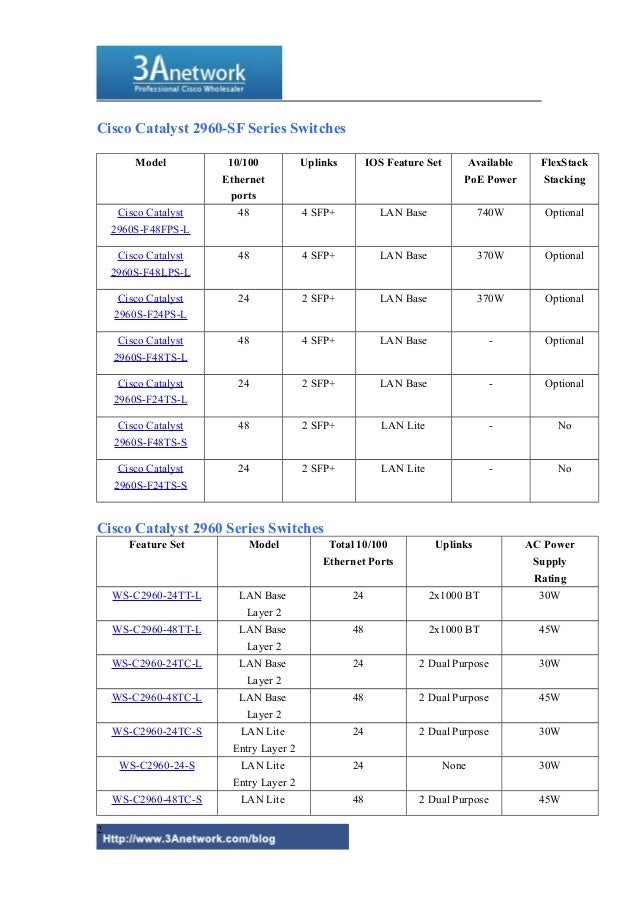 Cisco Catalyst Comparison Chart