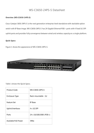 WS-C3650-24PS-S Datasheet
Overview (WS-C3650-24PS-S)
Cisco Catalyst 3650-24PS-S is the next generation enterprise-level standalone with stackable option
switch with IP Base image. WS-C3650-24PS-S has 24 Gigabit Ethernet POE+ ports with 4 fixed 1G SFP
uplink ports and provides fully convergence between wired and wireless capacity on a single platform.
Quick Specs
Figure 1 shows the appearance of WS-C3650-24PS-S.
Table 1 shows the Quick Specs.
Product Code WS-C3650-24PS-S
Enclosure Type Rack-mountable - 1U
Feature Set IP Base
Uplink Interfaces 4 x 1G SFP
Ports 24 x 10/100/1000 (POE+)
Available PoE Power 390w
 