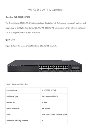 WS-C3650-24TS-S Datasheet
Overview (WS-C3650-24TS-S)
The Cisco Catalyst 3650-24TS-S Switch, with Cisco StackWise-160 Technology, can stack 9 switches and
support up to 160 Gpbs stack bandwidth. The WS-C3650-24TS-L integrates with 24 Ethernet ports and
4 x 1G SFP uplink ports in IP Base feature set.
Quick Specs
Figure 1 shows the appearance of the Cisco C3650-24TS-S switch.
Table 1 shows the Quick Specs.
Product Code WS-C3650-24TS-S
Enclosure Type Rack-mountable - 1U
Feature Set IP Base
Uplink Interfaces 4 x 1G SFP
Ports 24 x 10/100/1000 Ethernet ports
Maximum stacking number 9
 