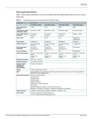 Cisco catalyst 3750 x and 3560-x series switches | PDF