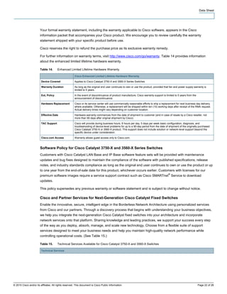 Cisco catalyst 3750 x and 3560-x series switches | PDF