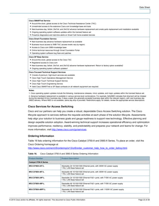 Cisco catalyst 3750 x and 3560-x series switches | PDF