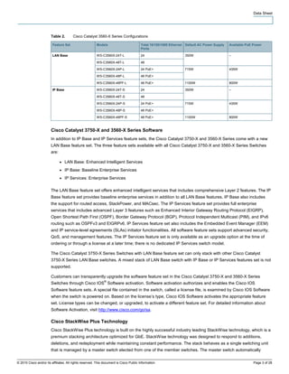 Cisco catalyst 3750 x and 3560-x series switches | PDF