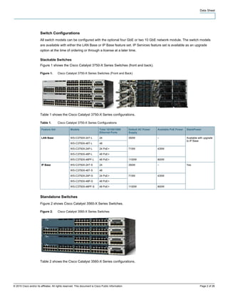 POE+ : PD up to 30W - IEEE 802.3at Archives - GR-Communication