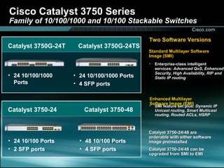 Cisco catalyst3750presspresentation | PPT