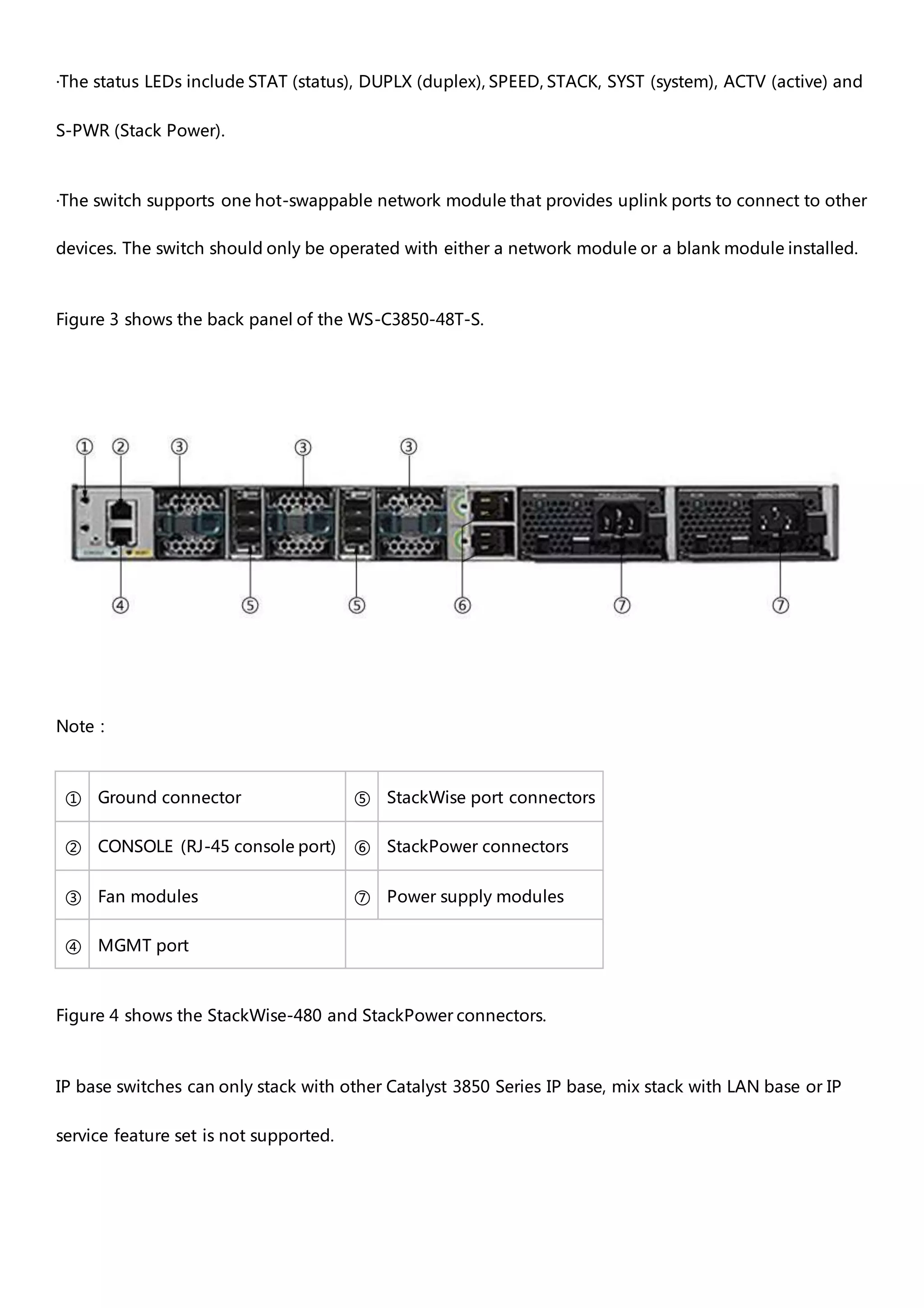 Cisco catalyst 3850-48t-s datasheet | DOCX