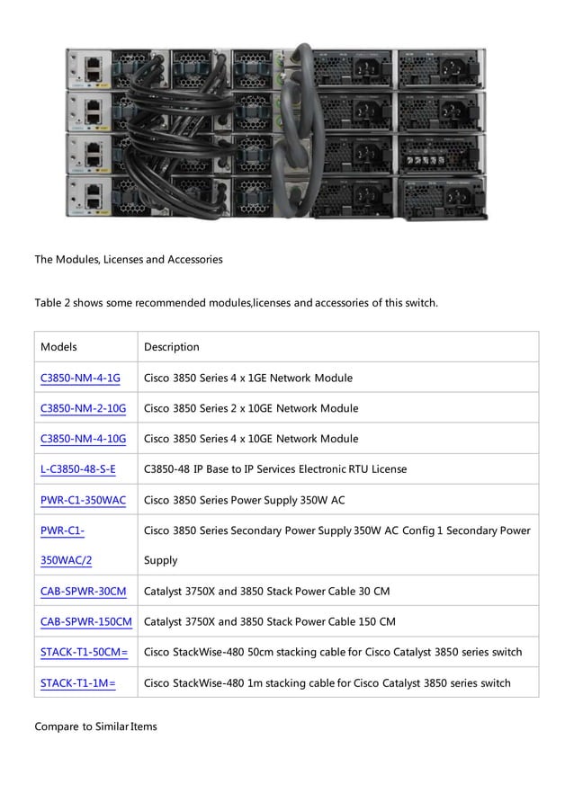 Cisco catalyst 3850-48t-s datasheet | DOCX