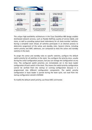 Cisco catalyst 3850 switch stacking | DOCX