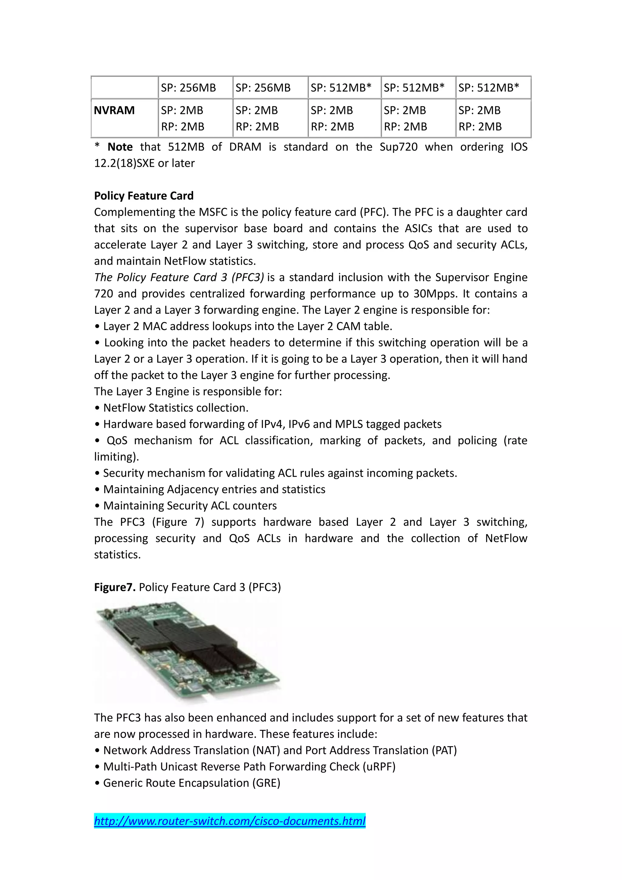 SP: 256MB      SP: 256MB       SP: 512MB* SP: 512MB*          SP: 512MB*
NVRAM         SP: 2MB        SP: 2MB         SP: 2MB        SP: 2MB         SP: 2MB
              RP: 2MB        RP: 2MB         RP: 2MB        RP: 2MB         RP: 2MB
* Note that 512MB of DRAM is standard on the Sup720 when ordering IOS
12.2(18)SXE or later

Policy Feature Card
Complementing the MSFC is the policy feature card (PFC). The PFC is a daughter card
that sits on the supervisor base board and contains the ASICs that are used to
accelerate Layer 2 and Layer 3 switching, store and process QoS and security ACLs,
and maintain NetFlow statistics.
The Policy Feature Card 3 (PFC3) is a standard inclusion with the Supervisor Engine
720 and provides centralized forwarding performance up to 30Mpps. It contains a
Layer 2 and a Layer 3 forwarding engine. The Layer 2 engine is responsible for:
• Layer 2 MAC address lookups into the Layer 2 CAM table.
• Looking into the packet headers to determine if this switching operation will be a
Layer 2 or a Layer 3 operation. If it is going to be a Layer 3 operation, then it will hand
off the packet to the Layer 3 engine for further processing.
The Layer 3 Engine is responsible for:
• NetFlow Statistics collection.
• Hardware based forwarding of IPv4, IPv6 and MPLS tagged packets
• QoS mechanism for ACL classification, marking of packets, and policing (rate
limiting).
• Security mechanism for validating ACL rules against incoming packets.
• Maintaining Adjacency entries and statistics
• Maintaining Security ACL counters
The PFC3 (Figure 7) supports hardware based Layer 2 and Layer 3 switching,
processing security and QoS ACLs in hardware and the collection of NetFlow
statistics.

Figure7. Policy Feature Card 3 (PFC3)




The PFC3 has also been enhanced and includes support for a set of new features that
are now processed in hardware. These features include:
• Network Address Translation (NAT) and Port Address Translation (PAT)
• Multi-Path Unicast Reverse Path Forwarding Check (uRPF)
• Generic Route Encapsulation (GRE)


http://www.router-switch.com/cisco-documents.html
 