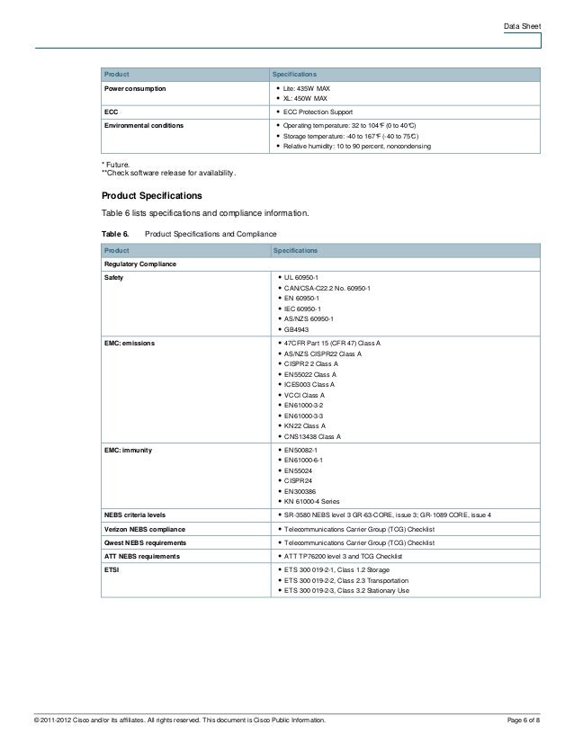 Cisco catalyst 6500 series supervisor engine 2 t data sheet