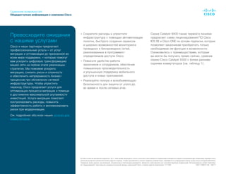 Сравнение возможностей
Общедоступная информация о компании Cisco
© Cisco и/или ее дочерние компании, 2017. Все права защищены. Cisco и логотип Cisco являются товарными знаками или зарегистрированными товарными знаками Cisco
и/или ее дочерних компаний в США и других странах. Чтобы просмотреть список товарных знаков Cisco, перейдите по следующей ссылке: www.cisco.com/go/trademarks.
Товарные знаки других организаций, упомянутые в настоящем документе, являются собственностью соответствующих владельцев. Использование слова «партнер»
не подразумевает партнерских взаимоотношений между компанией Cisco и любой другой компанией. (1110R) C83-738913-00  06/17
•	 Сократите расходы и упростите
инфраструктуру с помощью автоматизации
политик, быстрого создания сервисов
и широких возможностей мониторинга
проводных и беспроводных сетей,
реализованных в программно-
определяемом доступе Cisco.
•	 Повысьте удобство работы
заказчиков и сотрудников, обеспечив
повышенную производительность
и улучшенную поддержку мобильного
доступа и новых приложений.
•	 Реализуйте полную и всеобъемлющую
безопасность для защиты от угроз до,
во время и после сетевых атак.
Серия Catalyst 9000 также первой в линейке
предлагает схему лицензирования ПО Cisco
IOS XE и Cisco ONE на основе подписки, которая
позволяет заказчикам приобретать только
необходимые им функции и возможности.
Ознакомьтесь с преимуществами, которые
вы могли бы получать прямо сейчас, сравнив
серию Cisco Catalyst 9300 с более ранними
сериями коммутаторов (см. таблицу 1).
Превосходите ожидания
с нашими услугами
Cisco и наши партнеры предлагают
профессиональные услуги — от услуг
миграции и оптимизации до признанной во
всем мире поддержки, — которые помогут
вам ускорить цифровую трансформацию
вашей сети на любом этапе реализации
стратегии. Мы поможем ускорить
миграцию, снизить риски и сложность
и обеспечить непрерывность бизнес-
процессов при обновлении сетевой
инфраструктуры. Чтобы упростить
переход, Cisco предлагает услуги для
оптимизации процесса миграции и помощи
в достижении максимальной окупаемости
инвестиций. Услуги миграции помогают
контролировать расходы, повысить
эффективность работы и минимизировать
риски при модернизации.
См. подробнее обо всех наших услугах для
коммутаторов.
 