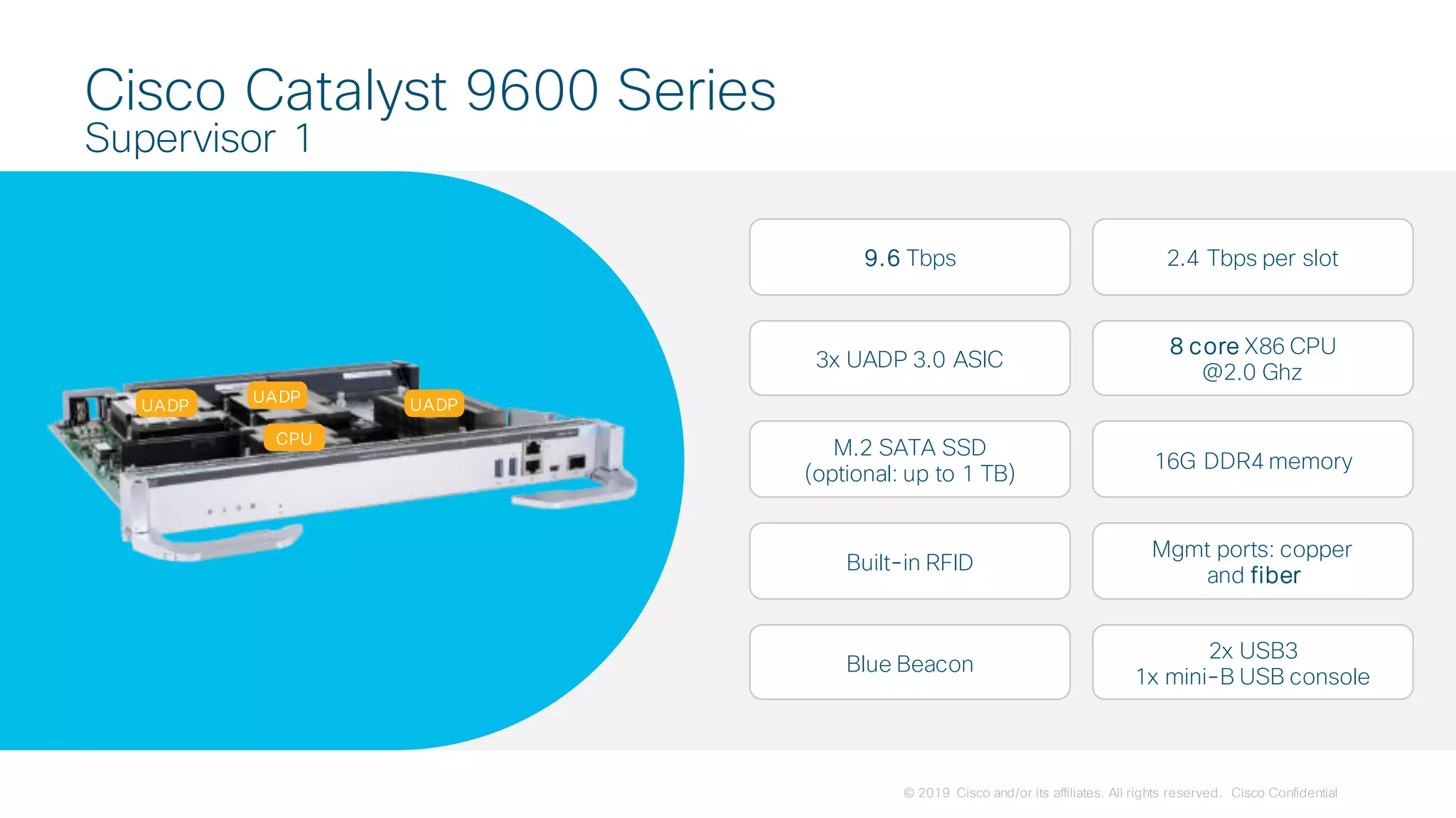 © 2019 Cisco and/or its affiliates. All rights reserved. Cisco Confidential
Cisco Catalyst 9600 Series
Supervisor 1
UADP
UADP
CPU
UADP
9.6 Tbps 2.4 Tbps per slot
3x UADP 3.0 ASIC
8 core X86 CPU
@2.0 Ghz
M.2 SATA SSD
(optional: up to 1 TB)
16G DDR4 memory
Built-in RFID
Mgmt ports: copper
and fiber
Blue Beacon
2x USB3
1x mini-B USB console
 