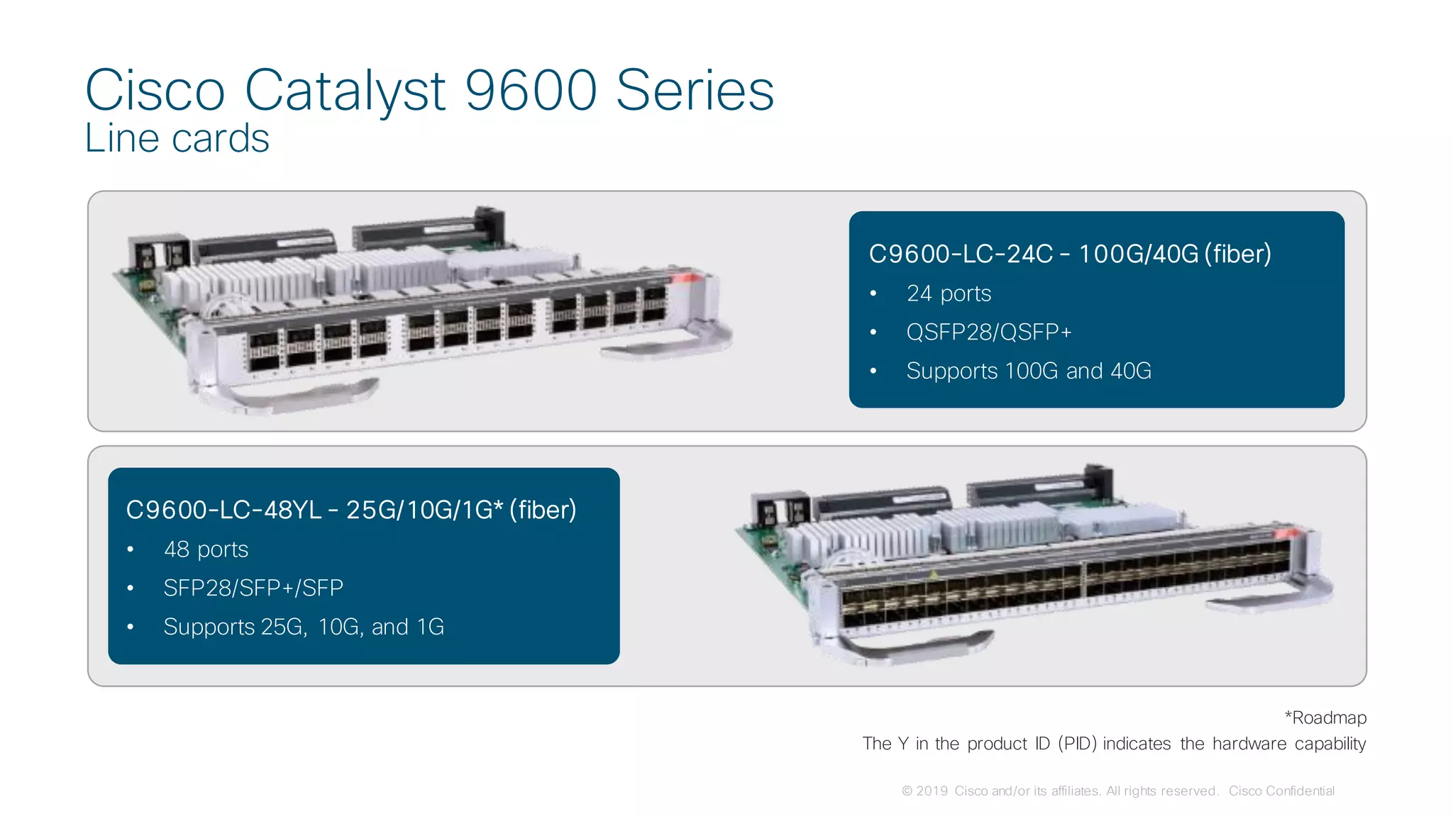 © 2019 Cisco and/or its affiliates. All rights reserved. Cisco Confidential
Cisco Catalyst 9600 Series
Line cards
C9600-LC-24C - 100G/40G (fiber)
• 24 ports
• QSFP28/QSFP+
• Supports 100G and 40G
C9600-LC-48YL - 25G/10G/1G* (fiber)
• 48 ports
• SFP28/SFP+/SFP
• Supports 25G, 10G, and 1G
*Roadmap
The Y in the product ID (PID) indicates the hardware capability
 