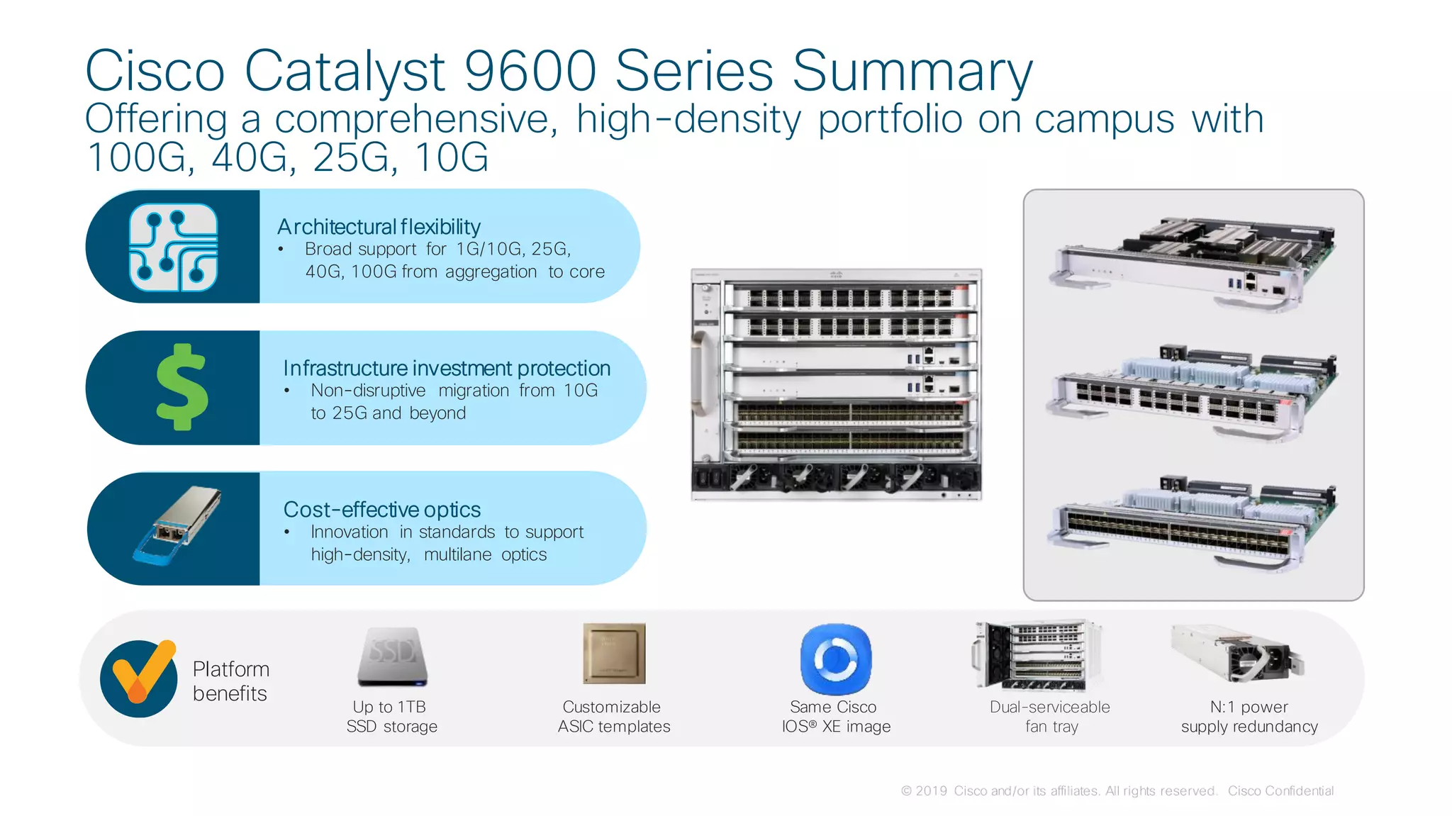 © 2019 Cisco and/or its affiliates. All rights reserved. Cisco Confidential
Cisco Catalyst 9600 Series Summary
Offering a comprehensive, high-density portfolio on campus with
100G, 40G, 25G, 10G
Platform
benefits
Up to 1TB
SSD storage
Customizable
ASIC templates
Same Cisco
IOS® XE image
Dual-serviceable
fan tray
N:1 power
supply redundancy
Architectural flexibility
• Broad support for 1G/10G, 25G,
40G, 100G from aggregation to core
Infrastructure investment protection
• Non-disruptive migration from 10G
to 25G and beyond
Cost-effective optics
• Innovation in standards to support
high-density, multilane optics
 