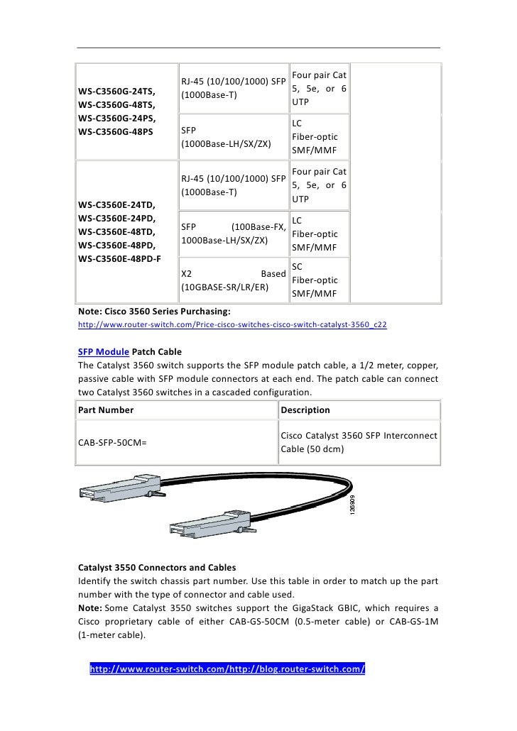 Cisco catalyst switch cable, connector, and ac power cord guide