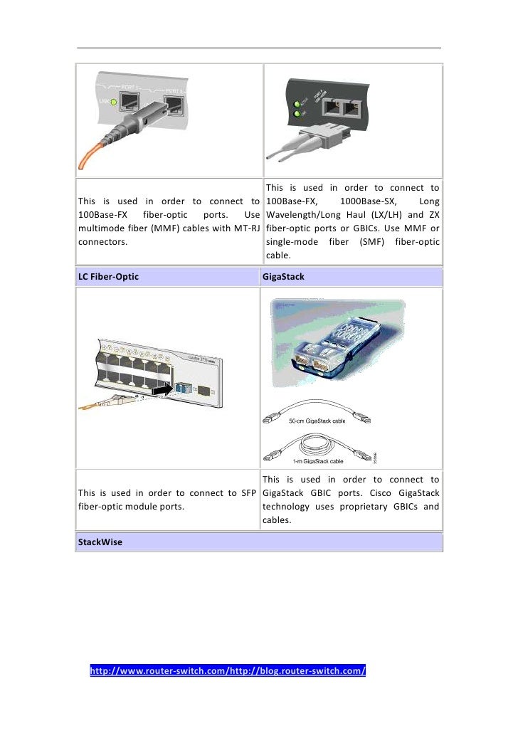 Cisco catalyst switch cable, connector, and ac power cord guide