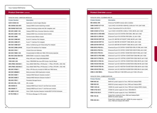Cisco Catalyst 6500 Series


     Product Overview continued                                                                             Product Overview continued

     C ATA LY S T 6 5 0 0 — S E R V I C E S M O D U L E S                                                   C ATA LY S T 6 5 0 0 — F L E X WA N A N D O S

     Product Number                         Description                                                     Product Number                         Description

     ACE10-6500-K9                          Application Control Engine Module                               WS-X6582-2PA                           Enhanced FlexWAN module, fabric-enabled

     WS-X6066-SLB-APC                       Catalyst 6000 Content Switching module                          OSM-1CHOC12/T1-SI                      1-port CHOC-12/CHSTM-4 (SM-IR), to DS0 and T1/E1, with 4 GbE

     WS-X6066-SLB-S-K9                      Content Switching module with SSL daughter card                 OSM-12CT3/T1                           12-port Channelized DS-3 to DS-1/DS-0

     WS-SVC-ADM-1-K9                        Catalyst 6500 Cisco Anomaly Detection module                    OSM-1CHOC12/T3-SI                      1-port CHOC-12/CHSTM-4 OSM, to T3/E3, SM-IR, with 4 GbE

     WS-SVC-AGM-1-K9                        Catalyst 6500 Cisco Anomaly Guard module                        OSM-2OC12-ATM-MM+                      Enhanced 2-port OC12/STM4 ATM OSM+, MM, with 4 GbE

     WS-SVC-CMM                             Communication Media module                                      OSM-2OC12-ATM-SI+                      Enhanced 2-port OC12/STM4 ATM OSM+, SI, with 4 GbE

     WS-SVC-CMM-6E1                         6-port E1 Interface Port Adapter                                OSM-2OC48/1DPT-SS                      2-port OC-48/STM-16 POS/DPT OSM, SM-SR, with 4 GbE

     WS-SVC-CMM-6T1                         6-port T1 Interface Port Adapter                                OSM-2OC48/1DPT-SI                      2-port OC-48/STM-16 POS/DPT OSM, SM-IR, with 4 GbE

     WS-SVC-CMM-ACT                         Adhoc Conferencing and Transcoding Port Adapter                 OSM-2OC48/1DPT-SL                      2-port OC-48/STM-16 POS/DPT OSM, SM-LR, with 4 GbE

     WS-SVC-CMM-24FXS                       24-port FXS Interface Port Adapter                              OSM-8OC3-POS-SL+                       Enhanced 8-port OC-3/STM-1 SONET/SDH SM-LR OSM, with 4 GbE

     WS-SVC-CSG-1                           Content Services Gateway                                        OSM-8OC3-POS-SI+                       Enhanced 8-port OC-3/STM-1 SONET/SDH SM-IR OSM, with 4 GbE

     WS-SVC-FWM-1-K9                        Firewall blade for 6500 and 7600, VFW license separate          OSM-4OC3-POS-SI+                       Enhanced 4-port OC-3/STM-1 SONET/SDH SM-IR OSM, with 4 GbE

     WS-SVC-IDS2-BUN-K9                     600M IDSM-2 module for Catalyst 6500                            OSM-2OC12-POS-MM+                      Enhanced 2-port OC-12/STM-4 SONET/SDH OSM, MM, with 4 GbE

     SPA-IPSEC-2G                           IPSec SPA with 2 Gbps DES/3DES/AES                              OSM-4OC12-POS-SI+                      Enhanced 4-port OC-12/STM-4 SONET/SDH OSM, SM-IR, with 4 GbE

     7600-SSC-400                           Cisco 7600/6500 Services SPA Carrier Card (6 Gbps)              OSM-2OC12-POS-SI+                      Enhanced 2-port OC-12/STM-4 SONET/SDH OSM, SM-IR, with 4 GbE

     SPA-IPSEC-SSC400-1                     Cisco 6500/7600 IPSec VPN Bundle 1: 1 IPSec VPN SPA + SSC-400   OSM-1OC48-POS-SS+                      Enhanced 1-port OC-48/STM-16 SONET/SDH OSM, SM-SR, with 4 GbE

     SPA-IPSEC-SSC400-2                     Cisco 6500/7600 IPSec VPN Bundle 2: 2 IPSec VPN SPA + SSC-400   OSM-1OC48-POS-SI+                      Enhanced 1-port OC-48/STM-16 SONET/SDH OSM, SM-IR, with 4 GbE

     WS-SVC-IPSEC-1                         IPSec VPN Security module for 6500 and 7600 Series              OSM-1OC48-POS-SL+                      Enhanced 1-port OC-48/STM-16 SONET/SDH OSM, SM-LR, with 4 GbE

     WS-SVC-MWAM-1                          Multi-processor WAN Application module                          OSM-2+4GE-WAN+                         Enhanced OSM with 4 GbE WAN ports and 2 GbE LAN ports

     WS-SVC-NAM-1                           Catalyst 6500 Network Analysis module-1
                                                                                                            C ATA LY S T 6 5 0 0 — P O W E R S U P P L I E S
     WS-SVC-NAM-2                           Catalyst 6500 Network Analysis module-2
                                                                                                            Product Number                         Description
     WS-SVC-PSD-1                           Persistent Storage Device
                                                                                                            PWR-950-AC                             950W AC power supply for Cisco 7603 and Catalyst 6503
     WS-SVC-SSL-1-K9                        SSL module
                                                                                                            PWR-950-DC                             950W DC power supply for Cisco 7603 and Catalyst 6503
     WS-X6608-E1                            Catalyst 6000 8-port Voice E1 and Services module
                                                                                                            PWR-1400-AC                            1400W AC power supply for Cisco 7603 and Catalyst 6503 chassis
     WS-X6608-T1                            Catalyst 6000 8-port Voice T1 and Services module
                                                                                                            PWR-2700-AC/4                          2700W AC power supply for Cisco 7604/6504-E
     SC-ADM-4.0-K9                          Cisco Traffic Anomaly Detector module MVP-OS R4.0 Software
                                                                                                            PWR-2700-DC/4                          2700W DC power supply for Cisco 7604/6504-E
     SF-PIX-PDM-2.1                         PIX Device Manager for FW module
                                                                                                                                                   Power Entry module for Cisco 7603 and Catalyst 6503
                                                                                                            PEM-15A-AC
                                                                                                                                                   (950W AC power supply)

                                                                                                                                                   Power Entry module used with 1400W AC power supply for
                                                                                                            PEM-20A-AC+
                                                                                                                                                   Cisco 7603 and Catalyst WS-C6503




36                                                                                                                                                                                                                  37
 