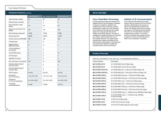 Cisco Catalyst 3750 Series


     Hardware Features continued                                                                  Series Spotlight

                                   WS-C3750G-12S        WS-C3750G-12S-SD     WS-C3750G-16TD

     Switching Fabric (Gbps)       32                   32                   32                   Cisco StackWise Technology                                       Addition of IP Communications
     Maximum stack members         9                    9                    9                    A unique stacking architecture optimized for                     Cisco Catalyst 3750 Series PoE models
                                                                                                  Gigabit Ethernet, this technology is designed                    support Cisco IP phones and Cisco Aironet ®
     Total bandwidth of stack                                                                     to respond to additions, deletions, and                          wireless LAN (WLAN) access points, as
                                   32                   32                   32
     (Gbps)                                                                                       redeployment while maintaining constant                          well as any IEEE 802.3af–compliant end
     Packets per second per box                                                                   performance. It unites up to nine individual                     device. The Catalyst 3750 24-port models
                                   17.8                 17.8                 35.7                 Cisco Catalyst 3750 switches into a single                       can support 24 simultaneous full-powered
     (Mpps)
                                                                                                  logical unit, using special interconnect                         PoE ports at 15.4 watts (W) for maximum
     MAC addresses supported       12,000               12,000               12,000               cables and stacking software. The stack is                       powered device support. The 48-port
                                                                                                  managed as a single switching unit controlled                    versions can deliver the necessary power
     Routes supported              20,000               20,000               11,000
                                                                                                  by a master switch elected from one of                           to support 24 ports at 15.4W, 48 ports at
     Onboard memory (DRAM MB)      128                  128                  128                  the member switches. The master switch                           7.3W, or any combination in between.
                                                                                                  automatically creates and updates all the
     10 GbE density                0                    0                    1                    switching and routing tables. A working stack
                                                                                                  can accept new members or delete old
     Gigabit Ethernet
                                   12                   12                   0                    members without service interruption.
     GBIC/SFP density

     10 GbE XENPAK/X2
                                   0                    0                    1
     port density

     10/100/1000 density           0                    0                    16
                                                                                                  Product Overview
     10/100 density                0                    0                    0

     100BASE-FX density            0                    0                    0                    C ATA LY S T 375 0 S E R I E S 10 /10 0 /10 0 0 , G b E , 10 G b E W O R KG R O U P S W I T C H

     Max. watt power consumption   120                  72                   180                  Product Number                        Description

     PoE: Max. 802.3af Class 3                                                                    WS-C3750G-24T-S                       24 10/100/1000T ports; IP Base Image
                                   0                    0                    0
     devices (15.4W)
                                                                                                  WS-C3750G-24T-E                       24 10/100/1000T ports; IP Services Image
     PoE: Max. 802.3af Class 2
                                   0                    0                    0
     devices (7.3W)                                                                               WS-C3750G-24TS-S1U                    24 10/100/1000 ports + 4 SFP ports; IP Base Image; 1RU

     AC/DC support                 AC only              DC only              AC only              WS-C3750G-24TS-E1U                    24 10/100/1000 ports + 4 SFP ports; IP Services Image; 1RU

     Dimensions                                                                                   WS-C3750G-24PS-S                      24 10/100/1000T PoE ports + 4 SFP ports; IP Base Image
                                   1.73 x 17.5 x 12.8   1.73 x 17.5 x 12.8   1.73 x 17.5 x 16.1
     (H x W x D) inches
                                                                                                  WS-C3750G-24PS-E                      24 10/100/1000T PoE ports + 4 SFP ports; IP Services Image
     Dimensions
                                   4.4 x 44.5 x 32.6    4.4 x 44.5 x 32.6    4.4 x 44.5 x 40.9
     (H x W x D) centimeters                                                                      WS-C3750G-48TS-S                     48 10/100/1000T ports + 4 SFP ports; IP Base Image

     Unit weight                                                                                  WS-C3750G-48TS-E                     48 10/100/1000T ports + 4 SFP ports; IP Services Image
                                   10 (4.6)             9 (4.08)             12.5 (5.7)
     pounds (kilograms)
                                                                                                  WS-C3750G-48PS-S                     48 10/100/1000T PoE ports + 4 SFP ports; IP Base Image

                                                                                                  WS-C3750G-48PS-E                     48 10/100/1000T PoE ports + 4 SFP ports; IP Services Image

                                                                                                  WS-C3750G-16TD-S                     16 10/100/1000BT ports + 1 10 GbE port (req. XENPAK); IP Base Image

                                                                                                                                       16 10/100/1000BT ports + 1 10 GbE port (req. XENPAK);
                                                                                                  WS-C3750G-16TD-E
                                                                                                                                       IP Services Image

                                                                                                  WS-C3750G-12S-S                      12 SFP ports; IP Base Image

                                                                                                  WS-C3750G-12S-E                      12 SFP ports; IP Services Image

                                                                                                  WS-C3750G-12S-SD                     12 SFP ports; IP Base Image; DC power supply



66                                                                                                                                                                                                               67
 
