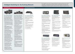 From edge to core, Cisco Catalyst switches provide the performance, high
    Intelligent Switching for the Evolving Network                                                                             availability, comprehensive security, delivery optimization, and enhanced
                                                                                                                               manageability needed to get the most out of your network for years to come.

    MODUL A R SWITCHES                                                               FI X E D - CONFIGUR ATION SWITCHES




    Cisco Catalyst 6500 Series                Cisco Catalyst 4500 Series             Cisco Catalyst 4900 Series                Cisco Catalyst 3750 Series                Cisco Catalyst 3560 Series                Cisco Catalyst 2960 Series
    Optimized for secure, converged           Midrange modular platform offering     Fixed-configuration switches offering     Stackable switches offering multilayer    Fixed-configuration switches              Fixed-configuration switches offering
    voice, video, and data networks,          Layer 2–4 switching intelligent        high-performance and highest              switching and Cisco StackWise™            combining Gigabit Ethernet                Fast Ethernet and Gigabit Ethernet
    the Catalyst 6500 offers industry-        network services up to 136Gbps,        availability in a 1 RU configuration,     technology for enterprise branch          connectivity and PoE for enterprise       connectivity with enhanced LAN
    leading scalability (32Gbps to            and added investment protection for    optimized for Datacenter top of rack      offices and midsize organizations.        LAN access and branch office              services for mid-market and branch
    720Gbps), operational control, and        enterprises, small- to medium-sized    server aggregation.                                                                 deployments.                              office networks.
                                                                                                                               • Stackable fixed-configuration
    investment protection to meet the         businesses, and service providers.
                                                                                     • Standalone fixed-configuration            switches featuring Cisco StackWise      • Standalone fixed-configuration          • Standalone fixed-configuration
    needs of enterprises, medium-sized        • Investment Protection:                 for low-latency and wire-speed            technology, a 32Gbps interconnect         switches                                  switches
    businesses, and service providers.          Evolutionary centralized modular       switching                                 for a unified, resilient system of up
                                                                                                                                                                         • Layer 2 – 4 switching and intelligent   • Layer 2 switching with intelligent
    • Flexible Options: Modular 3-, 4-, 6-,     architecture with functionally                                                   to nine switches
                                                                                     • Layer 2 – 4 switching and intelligent                                               services with dynamic IP routing          Layer 2 – 4 services
      9-, and 13-slot chassis all support       transparent line cards allow for
                                                                                       services with dynamic IP routing        • Layer 2 – 4 switching and intelligent     and IPv6
      redundant supervisors; LAN/WAN            easy upgrade of all system ports                                                                                                                                   • Fast Ethernet and Gigabit Ethernet
                                                                                       and IPv6                                  services with dynamic IP routing
      service modules; modular Power            to higher level functions with                                                                                           • Fast Ethernet and Gigabit Ethernet        connectivity
                                                                                                                                 and IPv6
      over Ethernet (PoE), and forwarding       Supervisor upgrade                   • Up to 48 10/100/1000 ports with                                                     connectivity
                                                                                                                                                                                                                   • Up to 48 10/100 ports or
      engines                                                                          4 SFP ports or 48 10/100/1000           • Fast Ethernet, Gigabit Ethernet,
                                              • Flexible Options: Modular 3- and                                                                                         • Up to 48 10/100/1000 ports plus           10/100/1000 ports
                                                                                       ports with two 10GbE ports                and 10 Gigabit Ethernet (10GbE)
    • Highest Availability: Cisco IOS           6-slot single supervisor chassis                                                                                           4 SFP ports
                                                                                                                                 connectivity                                                                      • AC power supply failure protection
      Software Modularity featuring             and 7- and 10-slot redundant         • Dual, hot-swappable internal AC
                                                                                                                                                                         • Integrated PoE (Cisco pre-standard        with external power supply
      subsystem In Service Software             supervisor chassis supporting          or DC power supplies                    • Up to 48 10/100/1000 ports plus
                                                                                                                                                                           and IEEE 802.3af); up to 24 ports
      Upgrades (ISSUs); Generic Online          numerous connectivity and                                                        4 SFP ports per stackable switch
                                                                                     • Hot-swappable fan trays                                                             with 15.4 watts or 48 ports with
      Diagnostics (GOLD)                        service configurations
                                                                                                                               • Integrated PoE (Cisco pre-                7.3 watts
    • Comprehensive Security:                 • Highest Availability: Redundant                                                  standard and IEEE 802.3af); up to
                                                                                                                                                                         • AC power supply failure protection
      H/W-based Control Plane Policing          supervisor engines with Non-stop                                                 24 ports with 15.4 watts or 48 ports
                                                                                                                                                                           with external power supply
      (CoPP); integrated HW NetFlow;            Forwarding/Stateful Switchover                                                   with 7.3 watts
      802.1x enhancements; firewall;            (NSF/SSO) offering 50ms failover;
                                                                                                                               • AC power supply failure protection
      web VPN; intrusion prevention and         redundant power supplies with
                                                                                                                                 with external power supply
      anomaly detection modules                 power circuit redundancy;
                                                hot-swappable fan trays with
    • Enhanced Manageability:                   redundant fans
      Subsystem ISSUs with IOS
      modularity; integrated TDR;             • Comprehensive Security:
      Encapsulated Remote Span                  Integrated Network Admission
      (ERSPAN); Embedded Event                  Control (NAC) and 802.1x, H/W-
      Manager (EEM); Network Analysis           based Control Plane Policing                                                   Cisco Catalyst 2950 Series                Cisco Catalyst 2940 Series                Cisco Catalyst Express 500
      Module (NAM); CiscoWorks; CNA             (CoPP); integrated man-in-the-
                                                middle and DoS attack mitigation;
                                                                                                                               Fixed-configuration switches offering     Compact fixed-configuration               Series
    • Highest Port Densities: Up to 1,152                                                                                      Fast Ethernet and Gigabit Ethernet        switches delivering Fast Ethernet         Cisco-class switches that make
                                                NetFlow; access control lists and
      10/100 ports, 577 10/100/1000                                                                                            connectivity for branch offices,          connectivity for workgroup,               advanced network services and IP
                                                SSH
      ports, 410 SFP Gigabit Ethernet                                                                                          small wiring closets, and industrial      conference room, and classroom            Communications easy to manage
      ports, or 32 10GbE ports                • Comprehensive Management:                                                      deployments.                              deployments.                              for businesses with 20 to 250
                                                CiscoWorks; CNA; RSPAN; TDR                                                                                                                                        employees.
                                                                                                                               • Standalone fixed-configuration          • Standalone fixed-configuration
    • IP Communications: Highest                and NetFlow
                                                                                                                                 switches                                  Layer 2 switches with no fan            • Standalone fixed-configuration
      integrated PoE density; TDM/
                                              • High Port Density: Up to 384 Fast                                                                                                                                    Layer 2 switches
      Analog gateway and media                                                                                                 • Layer 2 switching with intelligent      • Fast Ethernet connectivity with
                                                Ethernet or Gigabit Ethernet ports
      services; industry-leading                                                                                                 Layer 2 – 4 services                      Gigabit Ethernet Uplinks                • Fast Ethernet and Gigabit Ethernet
                                                available in copper or fiber with
      scalability and quality for voice                                                                                                                                                                              connectivity
                                                10 Gigabit uplinks; PoE (Cisco                                                 • Fast Ethernet connectivity with         • Up to 8 10/100 ports
      and video applications
                                                pre-standard and IEEE 802.3af)                                                   Gigabit Ethernet Uplinks                                                          • Up to 24 10/100 ports with optional
    • Integrated Service Modules:                                                                                              • Up to 48 10/100 ports                                                               PoE or 12 10/100/1000 ports
      Accelerated IT performance
      with simplified architectures and                                                                                        • AC power supply failure protection
      integrated wireless technologies                                                                                           with external power supply;
                                                                                                                                 DC power option available

4
 