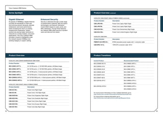 Cisco Catalyst 2960 Series


     Series Spotlight                                                                                                   Product Overview continued

                                                                                                                        C ATA LY S T 2 9 6 0 R I G H T A N G L E P O W E R C O R D S c o n t i n u e d
     Gigabit Ethernet                                                    Enhanced Security
                                                                                                                        Product Number                          Description
     At speeds of 1000Mbps, Gigabit Ethernet                             Security is delivered through a wide range
     provides the bandwidth to meet new                                  of authentication methods, data encryption     CAB-JPN-RA=                             Power Cord, Japan, Right Angle
     and evolving network demands, alleviate                             technologies, and Network Admission
     bottlenecks, and boost performance                                  Control (NAC) based on users, ports, and       CAB-JPN-RA                              Power Cord, Japan, Right Angle
     while increasing the return on existing                             MAC addresses. Through these features,         CAB-ACS-RA=                             Power Cord, Switzerland, Right Angle
     infrastructure investments. Today's                                 the Catalyst 2960 offers security to protect
     workers are placing higher demands on                               users and devices from attack.                 CAB-ACU-RA=                             Power Cord, United Kingdom, Right Angle
     networks by running multiple, concurrent
     applications. The Cisco Catalyst 2960
                                                                                                                        C ATA LY S T 2 9 6 0 R P S
     provides a means to intelligently scale
     the network beyond 100Mbps over                                                                                    Product Number                          Description
     existing Category 5 copper cabling.
                                                                                                                        PWR675-AC-RPS-N1=                       675W redundant power supply with 1 connector cable

                                                                                                                        CAB-RPS-1614=                           1 RPS 675 connector cable 16/14




     Product Overview                                                                                                   Product Transitions

     C ATA LY S T 2 9 6 0 S E R I E S W O R KG R O U P S W I T C H E S                                                  Current Product                                                   Recommended Product

     Product Number                         Description                                                                 WS-C2948G-GE-TX                                                   WS-C2960G-48TC-L

     WS-C2960-24TT-L                        24 10/100 ports + 2 10/100/1000 uplinks; LAN Base Image                     WS-C2950G-12-EI                                                   WS-C2960-24TC-L

     WS-C2960-48TT-L                       48 10/100 ports + 2 10/100/1000 uplinks; LAN Base Image                      WS-C2950G-24-EI                                                   WS-C2960-24TC-L

     WS-C2960-24TC-L                        24 10/100 ports + 2 dual-purpose uplinks; LAN Base Image                    WS-C2950G-48-EI                                                   WS-C2960-48TC-L

     WS-C2960-48TC-L                       48 10/100 ports + 2 dual-purpose uplinks; LAN Base Image                     WS-C2950T-24-EI                                                   WS-C2960-24TT-L

     WS-C2960G-24TC-L                       20 10/100/1000 ports + 4 dual-purpose uplinks; LAN Base Image               WS-C2950T-48-SI                                                   WS-C2960-48TT-L

     WS-C2960G-48TC-L                      44 10/100/1000 ports + 4 dual-purpose uplinks; LAN Base Image                WS-C2970G-24T-E                                                   WS-C2960G-24TC-L

                                                                                                                                                                                          WS-C3560G-24TS-E
     C ATA LY S T 2 9 6 0 R I G H T A N G L E P O W E R C O R D S
                                                                                                                        WS-C2970G-24TS-E                                                  WS-C2960G-24TC-L
     Product Number                         Description
                                                                                                                                                                                          WS-C3560G-24TS-E
     CAB-AC-RA=                             Power Cord, Right Angle

     CAB-AC-RA                              Power Cord, 110V, Right Angle                                               For more product information on Cisco Catalyst Switches, go to:
                                                                                                                        http://www.cisco.com/en/US/products/hw/switches/index.html
     CAB-ACR-RA=                            Power Cord, Argentina, Right Angle
                                                                                                                        For more product ordering information, go to:
     CAB-ACA-RA=                            Power Cord, Australia, Right Angle                                          http://www.cisco.com/cgi-bin/front.x/pricing?Request=Home

     CAB-ACC-RA=                            Power Cord, China, Right Angle

     CAB-ACE-RA=                            Power Cord, Europe, Right Angle

     CAB-ACI-RA=                            Power Cord, Italy, Right Angle


84                                                                                                                                                                                                                   85
 