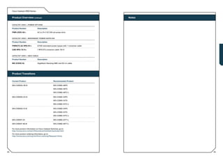 Cisco Catalyst 2950 Series


     Product Overview continued                                                                  Notes

     C ATA LY S T 2 9 5 0 — P O W E R O P T I O N S

     Product Number                         Description

     PWR-2955-AC=                           AC to 24 V DC DIN rail power brick


     C ATA LY S T 2 9 5 0 — R E D U N D A N T P O W E R S U P P L I E S

     Product Number                         Description

     PWR675-AC-RPS-N1=                      675W redundant power supply with 1 connector cable

     CAB-RPS-1614=                         1 RPS 675 connector cable 16/14


     C ATA LY S T 2 9 5 0 — G B I C C A B L E

     Product Number                         Description

     WS-X3500-XL                            GigaStack Stacking GBIC and 50 cm cable




     Product Transitions


     Current Product                                                 Recommended Product

     WS-C2950G-48-EI                                                WS-C3560-48PS

                                                                    WS-C3560-48TS

                                                                    WS-C2960-48TC-L

     WS-C2950G-24-EI                                                WS-C3560-24PS

                                                                    WS-C3560-24TS

                                                                    WS-C2960-24TC-L

     WS-C2950G-12-EI                                                WS-C3560-24PS

                                                                    WS-C3560-24TS

                                                                    WS-C2960-24TC-L

     WS-C2950T-24                                                   WS-C2960-24TT-L

     WS-C2950T-48-SI                                                WS-C2960-48TT-L

     For more product information on Cisco Catalyst Switches, go to:
     http://www.cisco.com/en/US/products/hw/switches/index.html
     For more product ordering information, go to:
     http://www.cisco.com/cgi-bin/front.x/pricing?Request=Home




92                                                                                                       93
 